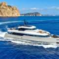 Yacht For Rental In Dubai | Gunayydin