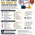 PF/ESI Not Received – How To Complaint | | Ivnap Legal Advice