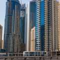 Your Trusted Partner In The UAE Real Estate Market