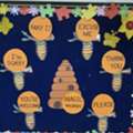 Tuition Available For KG To 5th Early Learning Education